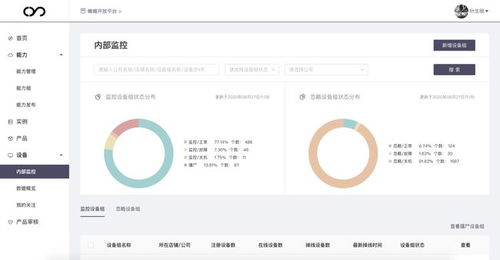 专访帷幄 加速向全域品牌数字化营销服务商No.1冲刺，数字内容制作服务如何成为核心引擎